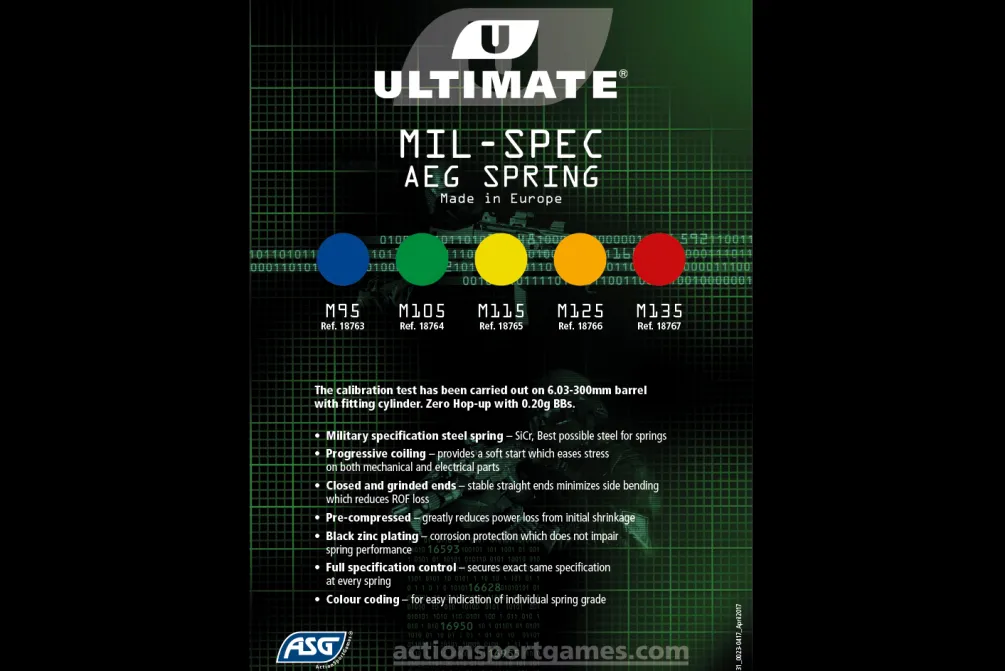 Rodes M135 Ultimate Mil-Spec Spring Best